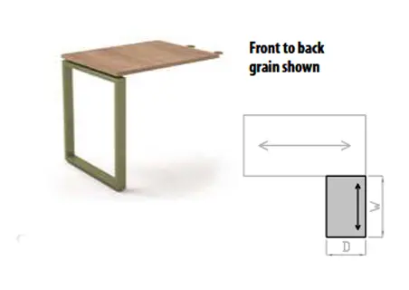 ibench return kits